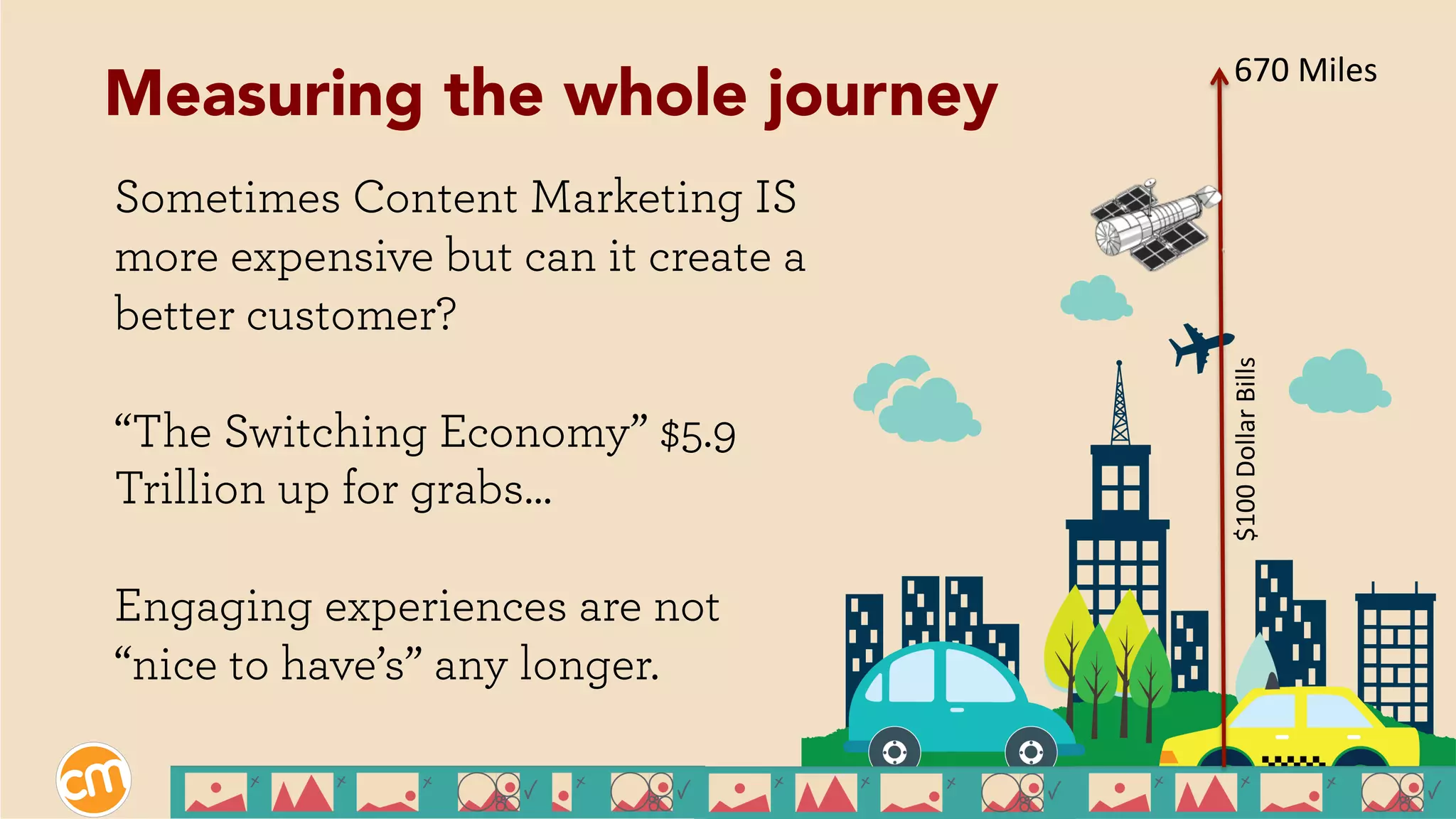 Sometimes Content Marketing IS
more expensive but can it create a
better customer?
“The Switching Economy” $5.9
Trillion up for grabs…
Engaging experiences are not
“nice to have’s” any longer.
Measuring the whole journey
670	
  Miles	
  
$100	
  Dollar	
  Bills	
  
 