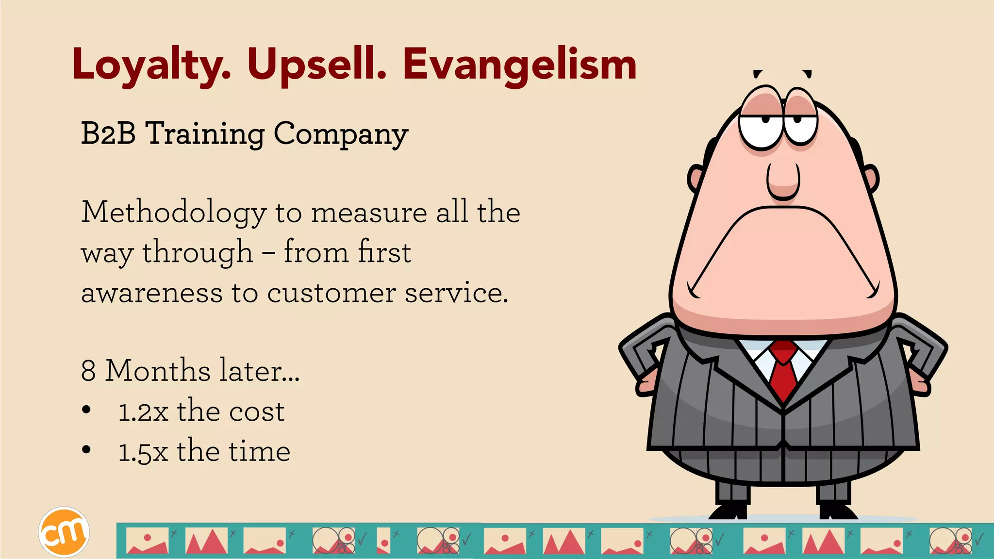 B2B Training Company
Methodology to measure all the
way through – from ﬁrst
awareness to customer service.
8 Months later…
•  1.2x the cost
•  1.5x the time
Loyalty. Upsell. Evangelism
 