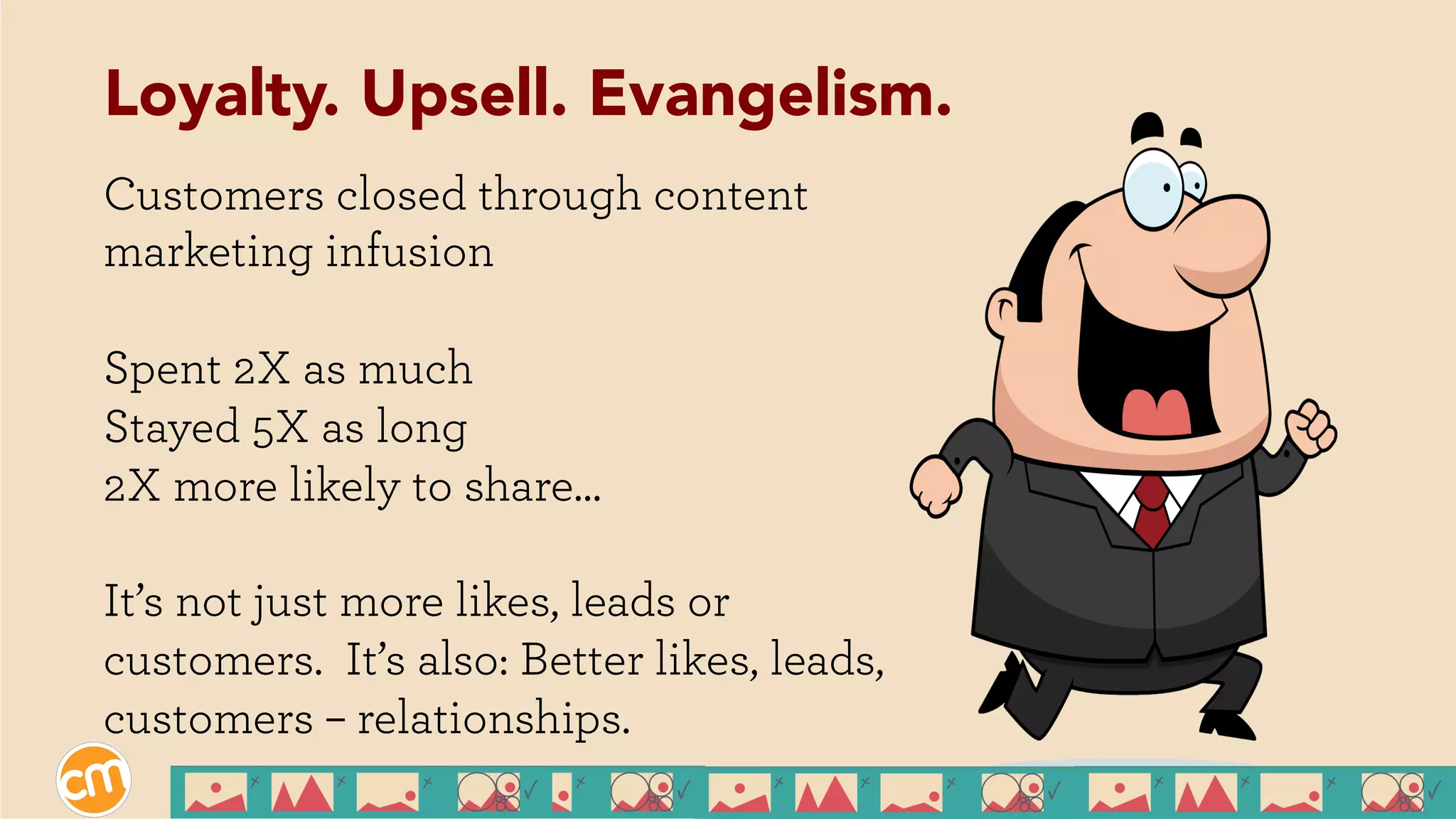 Customers closed through content
marketing infusion
Spent 2X as much
Stayed 5X as long
2X more likely to share…
It’s not just more likes, leads or
customers. It’s also: Better likes, leads,
customers – relationships.
Loyalty. Upsell. Evangelism.
 