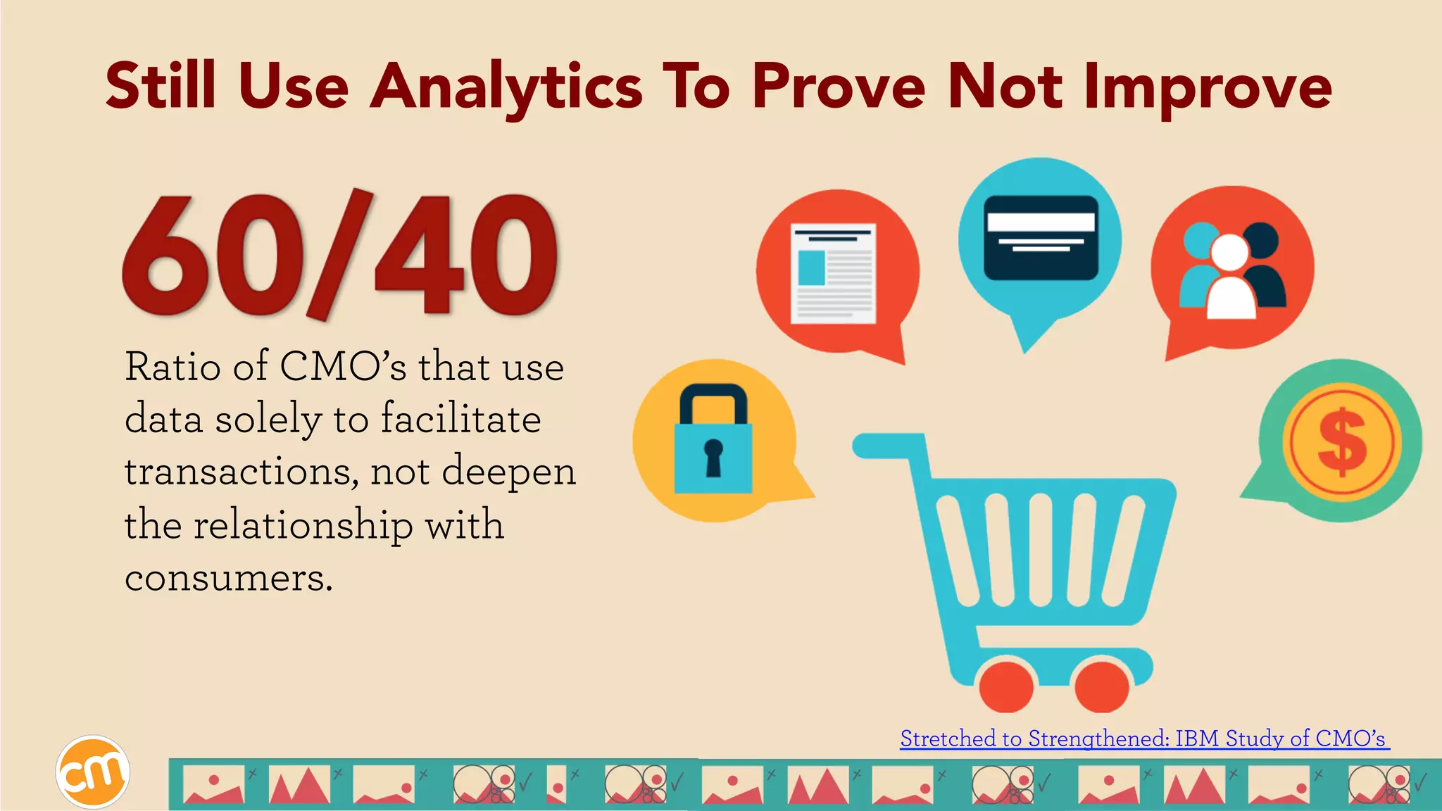 Ratio of CMO’s that use
data solely to facilitate
transactions, not deepen
the relationship with
consumers.
Stretched to Strengthened: IBM Study of CMO’s
Still Use Analytics To Prove Not Improve
 