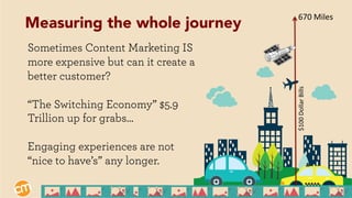 Sometimes Content Marketing IS
more expensive but can it create a
better customer?
“The Switching Economy” $5.9
Trillion up for grabs…
Engaging experiences are not
“nice to have’s” any longer.
Measuring the whole journey
670	
  Miles	
  
$100	
  Dollar	
  Bills	
  
 