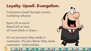 Customers closed through content
marketing infusion
Spent 2X as much
Stayed 5X as long
2X more likely to share…
It’s not just more likes, leads or
customers. It’s also: Better likes, leads,
customers – relationships.
Loyalty. Upsell. Evangelism.
 
