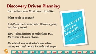 Start with success. What does it look like.
What needs to be true?
List/Prioritize in rank order. Showstoppers,
and Easily tested
Now – ideas/projects to make these true.
Map them into your phases.
If a critical assumption isn’t true – then
revise, learn and iterate. Lots of small steps.
Discovery Driven Planning
 