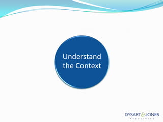 Understand
the Context

 