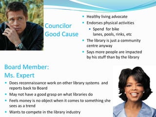  Healthy living advocate

Councilor
Good Cause

 Endorses physical activities
 Spend for bike

lanes, pools, rinks, etc
 The library is just a community
centre anyway
 Says more people are impacted
by his stuff than by the library

Board Member:
Ms. Expert
 Does reconnaissance work on other library systems and

reports back to Board
 May not have a good grasp on what libraries do
 Feels money is no object when it comes to something she
sees as a trend
 Wants to compete in the library industry

 