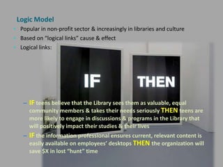 Logic Model
• Popular in non-profit sector & increasingly in libraries and culture
• Based on “logical links” cause & effect
• Logical links:

– IF teens believe that the Library sees them as valuable, equal
community members & takes their needs seriously THEN teens are
more likely to engage in discussions & programs in the Library that
will positively impact their studies & their lives
– IF the information professional ensures current, relevant content is
easily available on employees’ desktops THEN the organization will
save $X in lost “hunt” time

 
