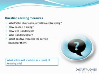 Questions driving measures
• What’s the library or information centre doing?
• How much is it doing?
• How well is it doing it?
• Who is it doing it for?
• What positive impact is the service

having for them?

What action will you take as a result of
knowing this?

 