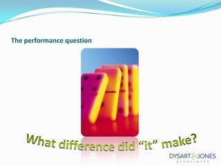 The performance question

 