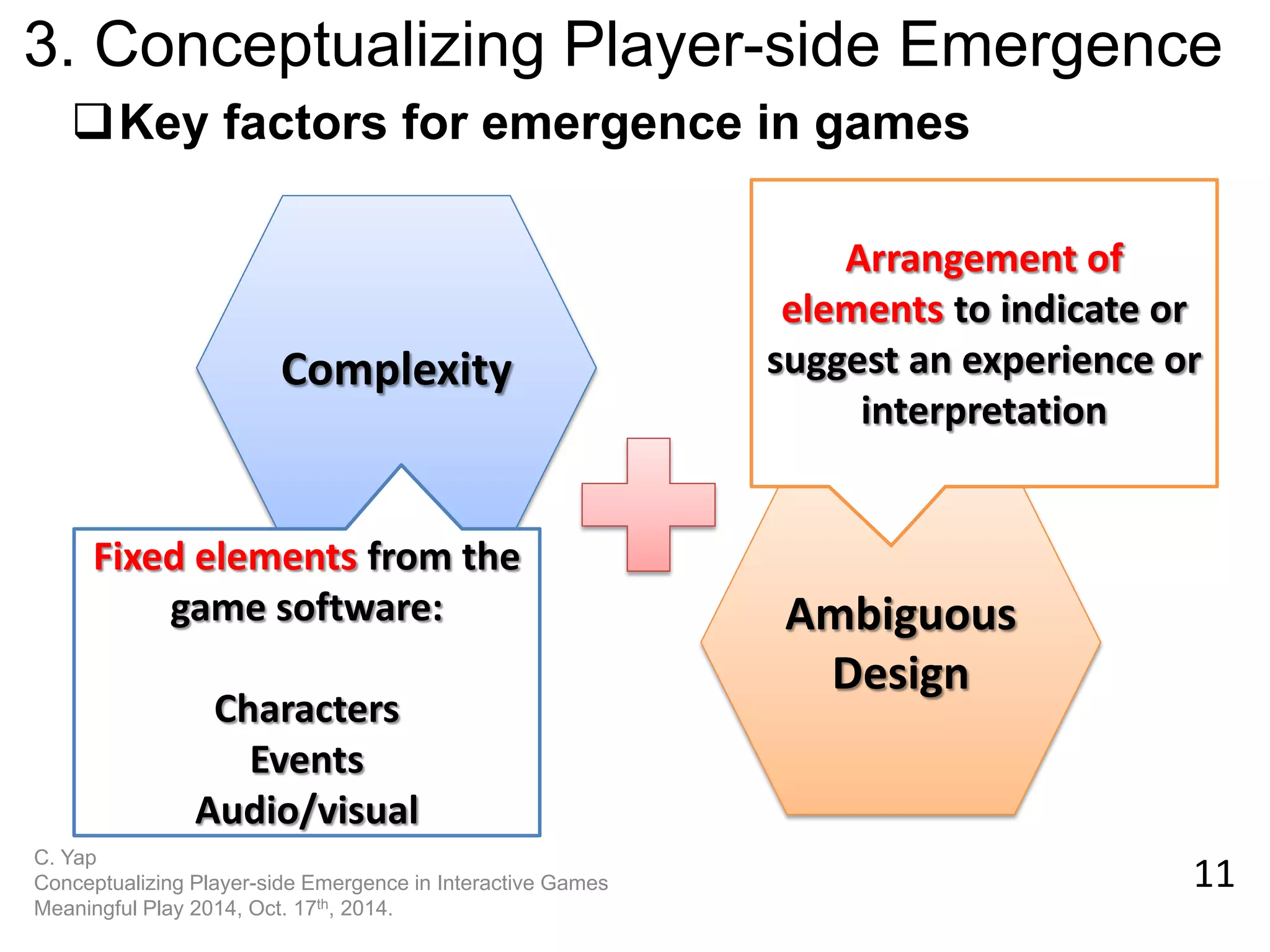 11 
C. Yap Conceptualizing Player-side Emergence in Interactive Games Meaningful Play 2014, Oct. 17th, 2014. 
3. Conceptualizing Player-side Emergence 
Key factors for emergence in games 
sufficiently- wide state space 
sufficiently- intricate; many moving parts 
Complexity 
Ambiguous Design 
Fixed elements from the game software: 
Characters 
Events 
Audio/visual 
Arrangement of elements to indicate or suggest an experience or interpretation  