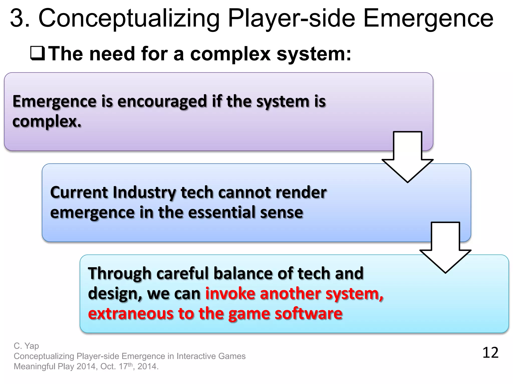 12 
C. Yap Conceptualizing Player-side Emergence in Interactive Games Meaningful Play 2014, Oct. 17th, 2014. 
3. Conceptualizing Player-side Emergence 
The need for a complex system: 
Emergence is encouraged if the system is complex. 
Current Industry tech cannot render emergence in the essential sense 
Through careful balance of tech and design, we can invoke another system, extraneous to the game software  