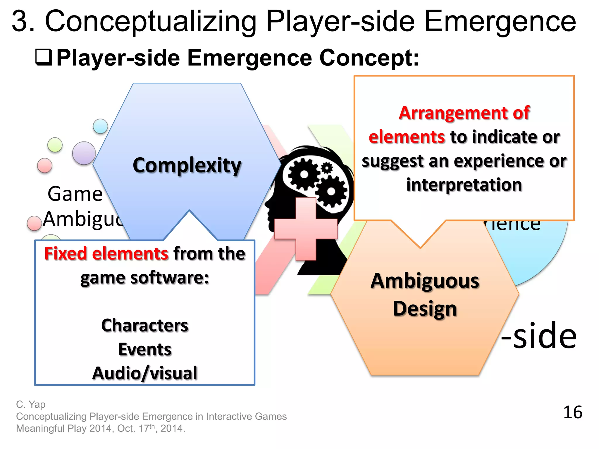 16 
C. Yap Conceptualizing Player-side Emergence in Interactive Games Meaningful Play 2014, Oct. 17th, 2014. 
3. Conceptualizing Player-side Emergence 
Player-side Emergence Concept: 
Game Elements + Ambiguous Design 
Software-side 
Emergent Experience 
Player-side  