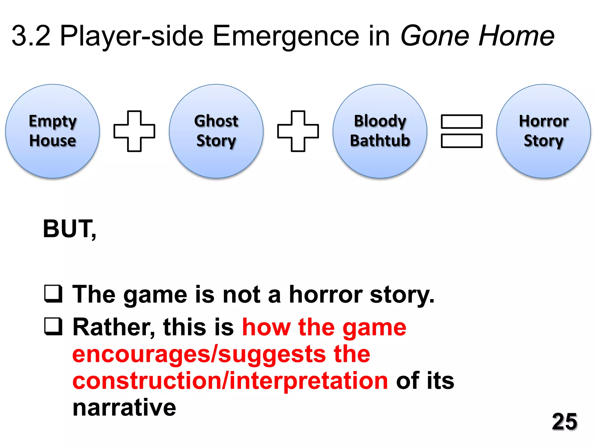 25 
BUT, 
The game is not a horror story. 
Rather, this is how the game encourages/suggests the construction/interpretation of its narrative 
Empty House 
Ghost Story 
Bloody Bathtub 
Horror Story 
3.2 Player-side Emergence in Gone Home  