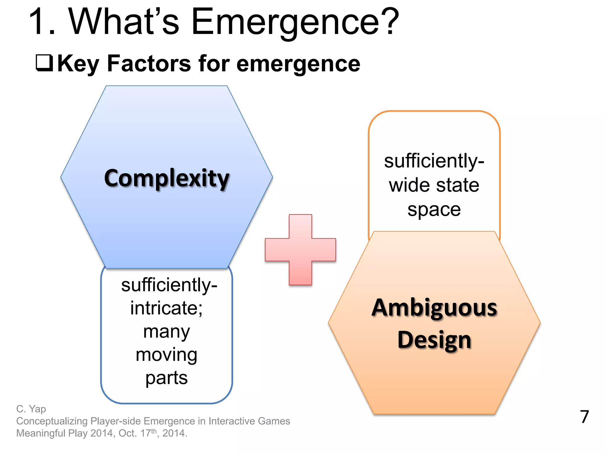 sufficiently- wide state space 
sufficiently- intricate; many moving parts 
Key Factors for emergence 
1. What’s Emergence? 
7 
C. Yap 
Conceptualizing Player-side Emergence in Interactive Games 
Meaningful Play 2014, Oct. 17th, 2014. 
Complexity 
Ambiguous Design  