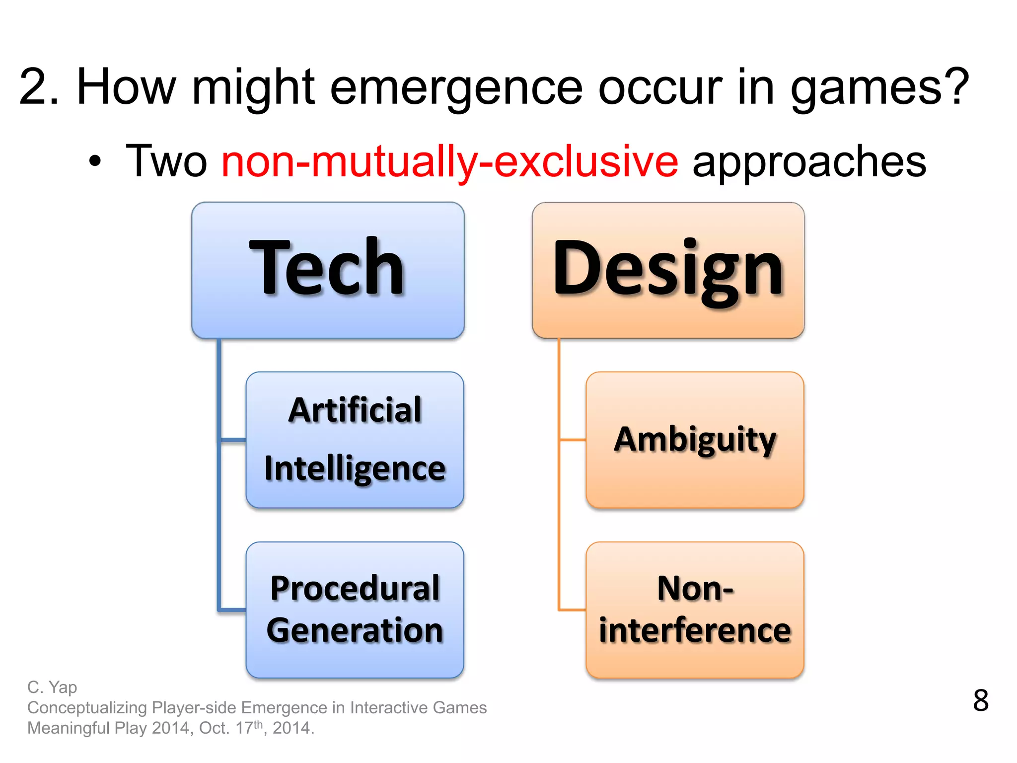 8 
C. Yap 
Conceptualizing Player-side Emergence in Interactive Games 
Meaningful Play 2014, Oct. 17th, 2014. 
2. How might emergence occur in games? 
•Two non-mutually-exclusive approaches Tech 
Artificial 
Intelligence 
Procedural Generation Design 
Ambiguity 
Non- interference  