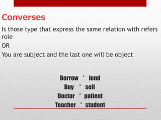 Converses
Is those type that express the same relation with refers
role
OR
You are subject and the last one will be object
Borrow * lend
Buy * sell
Doctor * patient
Teacher * student
 