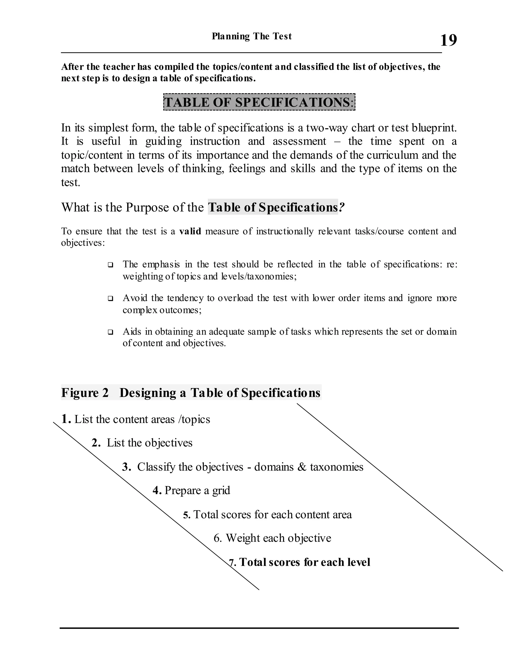 Planning The Test
___________________________________________________________________________
19
After the teacher has compiled the topics/content and classified the list of objectives, the
next step is to design a table of specifications.
TABLE OF SPECIFICATIONS:
In its simplest form, the table of specifications is a two-way chart or test blueprint.
It is useful in guiding instruction and assessment – the time spent on a
topic/content in terms of its importance and the demands of the curriculum and the
match between levels of thinking, feelings and skills and the type of items on the
test.
What is the Purpose of the Table of Specifications?
To ensure that the test is a valid measure of instructionally relevant tasks/course content and
objectives:
 The emphasis in the test should be reflected in the table of specifications: re:
weighting of topics and levels/taxonomies;
 Avoid the tendency to overload the test with lower order items and ignore more
complex outcomes;
 Aids in obtaining an adequate sample of tasks which represents the set or domain
of content and objectives.
Figure 2 Designing a Table of Specifications
1. List the content areas /topics
2. List the objectives
3. Classify the objectives - domains & taxonomies
4. Prepare a grid
5. Total scores for each content area
6. Weight each objective
7. Total scores for each level
 