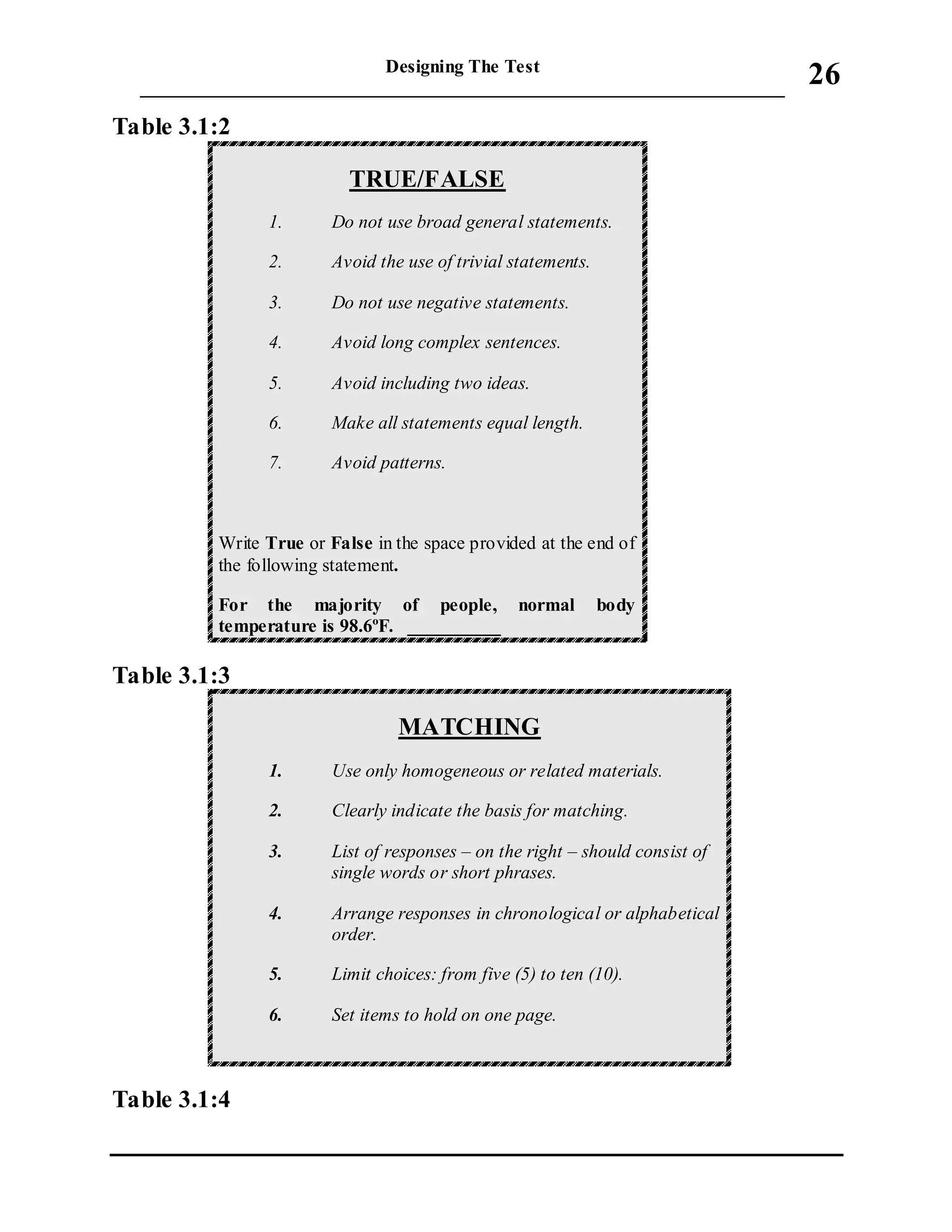 Designing The Test
_____________________________________________________________________
26
Table 3.1:2
TRUE/FALSE
1. Do not use broad general statements.
2. Avoid the use of trivial statements.
3. Do not use negative statements.
4. Avoid long complex sentences.
5. Avoid including two ideas.
6. Make all statements equal length.
7. Avoid patterns.
Write True or False in the space provided at the end of
the following statement.
For the majority of people, normal body
temperature is 98.6ºF. __________
Table 3.1:3
MATCHING
1. Use only homogeneous or related materials.
2. Clearly indicate the basis for matching.
3. List of responses – on the right – should consist of
single words or short phrases.
4. Arrange responses in chronological or alphabetical
order.
5. Limit choices: from five (5) to ten (10).
6. Set items to hold on one page.
Table 3.1:4
 