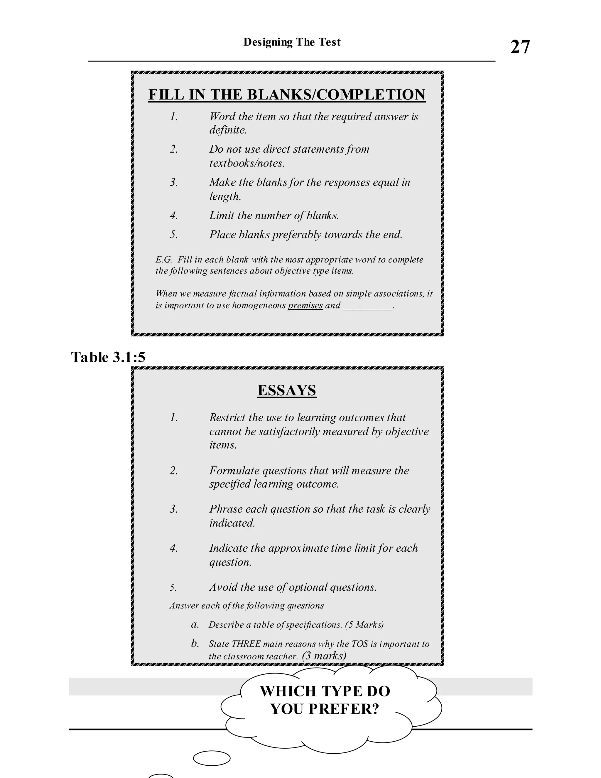 Designing The Test
_____________________________________________________________________
27
FILL IN THE BLANKS/COMPLETION
1. Word the item so that the required answer is
definite.
2. Do not use direct statements from
textbooks/notes.
3. Make the blanks for the responses equal in
length.
4. Limit the number of blanks.
5. Place blanks preferably towards the end.
E.G. Fill in each blank with the most appropriate word to complete
the following sentences about objective type items.
When we measure factual information based on simple associations, it
is important to use homogeneous premises and __________.
Table 3.1:5
ESSAYS
1. Restrict the use to learning outcomes that
cannot be satisfactorily measured by objective
items.
2. Formulate questions that will measure the
specified learning outcome.
3. Phrase each question so that the task is clearly
indicated.
4. Indicate the approximate time limit for each
question.
5. Avoid the use of optional questions.
Answer each of the following questions
a. Describe a table of specifications. (5 Marks)
b. State THREE main reasons why the TOS is important to
the classroom teacher. (3 marks)
WHICH TYPE DO
YOU PREFER?
 