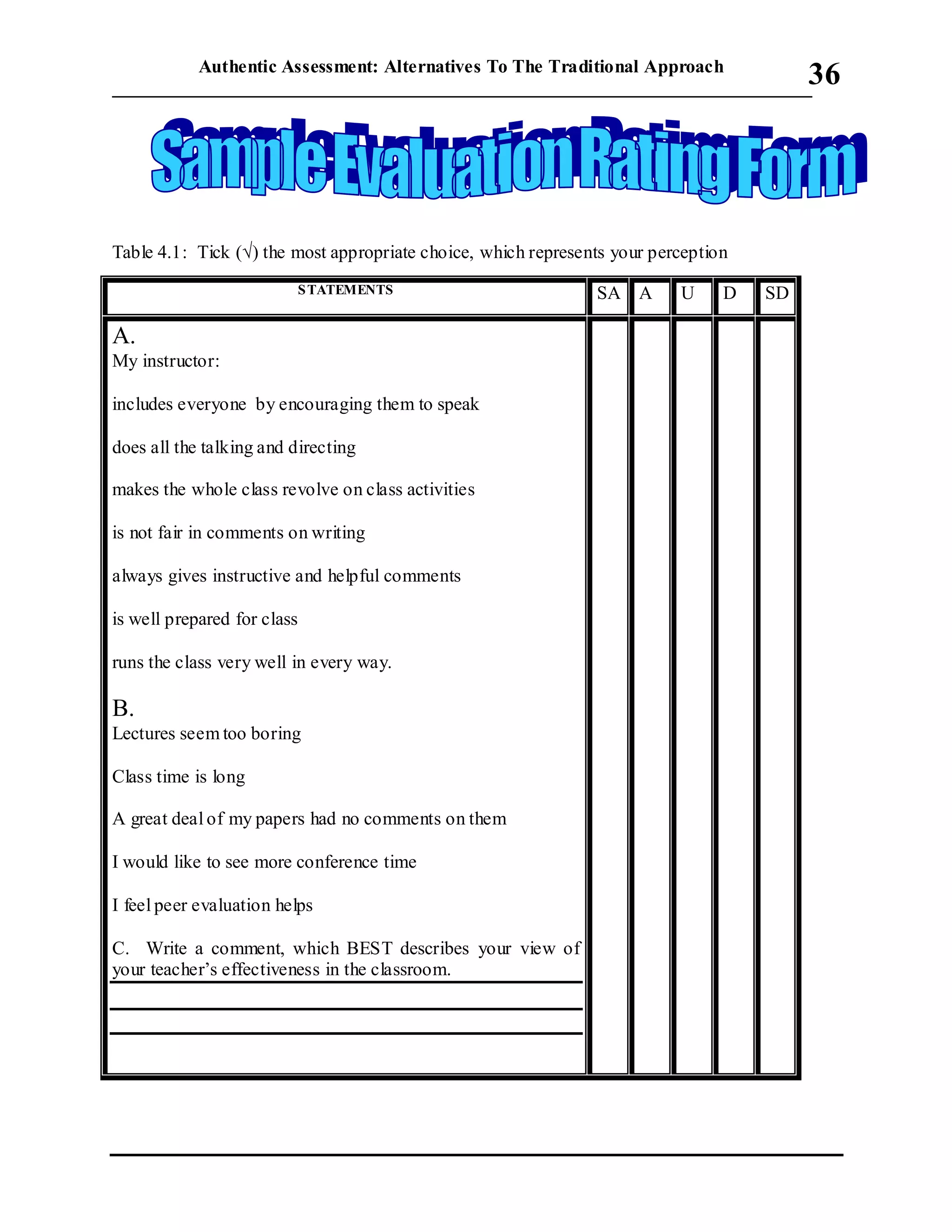 Authentic Assessment: Alternatives To The Traditional Approach
___________________________________________________________________________
36
Table 4.1: Tick () the most appropriate choice, which represents your perception
STATEMENTS SA A U D SD
A.
My instructor:
includes everyone by encouraging them to speak
does all the talking and directing
makes the whole class revolve on class activities
is not fair in comments on writing
always gives instructive and helpful comments
is well prepared for class
runs the class very well in every way.
B.
Lectures seem too boring
Class time is long
A great deal of my papers had no comments on them
I would like to see more conference time
I feel peer evaluation helps
C. Write a comment, which BEST describes your view of
your teacher’s effectiveness in the classroom.
 