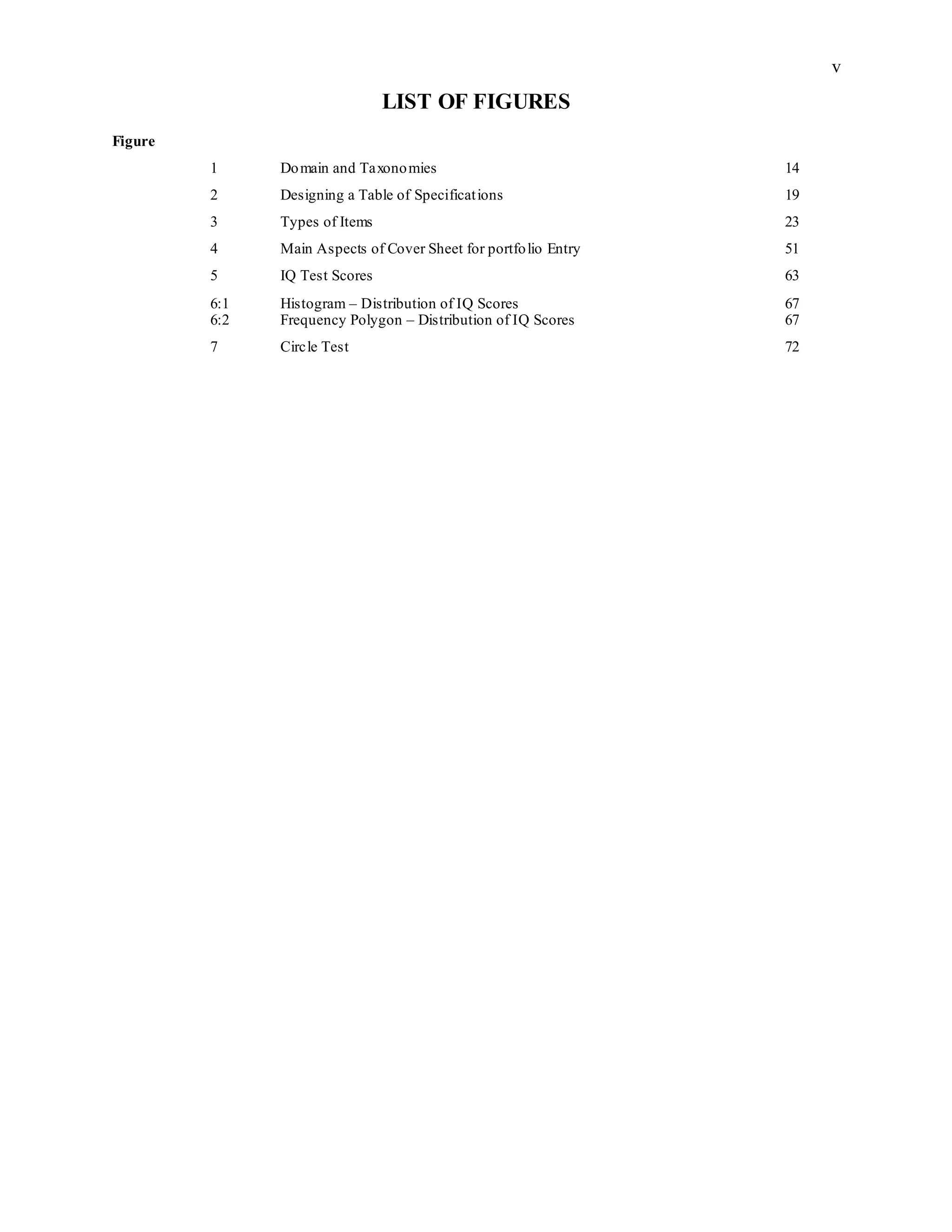 v
LIST OF FIGURES
Figure
1 Domain and Taxonomies 14
2 Designing a Table of Specifications 19
3 Types of Items 23
4 Main Aspects of Cover Sheet for portfolio Entry 51
5 IQ Test Scores 63
6:1 Histogram – Distribution of IQ Scores 67
6:2 Frequency Polygon – Distribution of IQ Scores 67
7 Circle Test 72
 