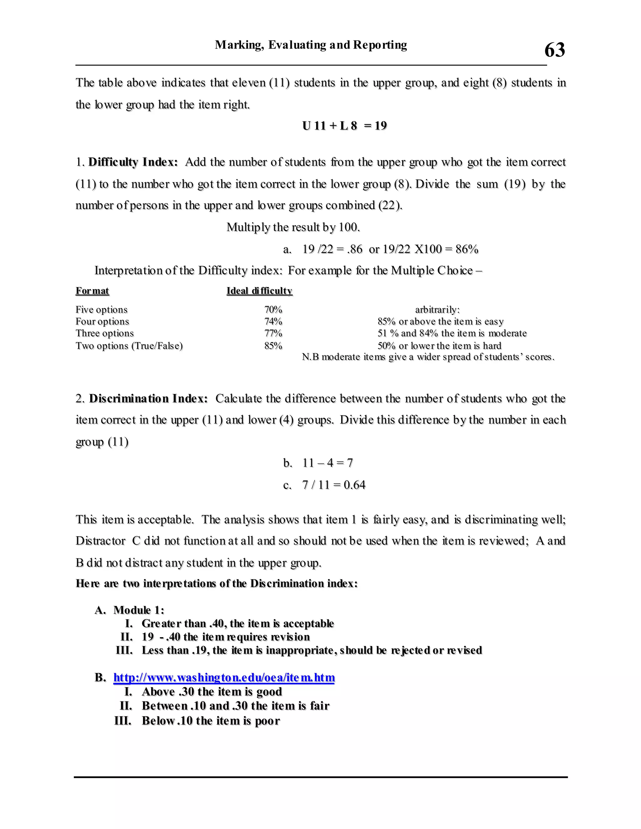 Marking, Evaluating and Reporting
___________________________________________________________________________
63
TThhee ttaabbllee aabboovvee iinnddiiccaatteess tthhaatt eelleevveenn ((1111)) ssttuuddeennttss iinn tthhee uuppppeerr ggrroouupp,, aanndd eeiigghhtt ((88)) ssttuuddeennttss iinn
tthhee lloowweerr ggrroouupp hhaadd tthhee iitteemm rriigghhtt..
UU 1111 ++ LL 88 == 1199
11.. DDiiffffiiccuullttyy IInnddeexx:: AAdddd tthhee nnuummbbeerr ooff ssttuuddeennttss ffrroomm tthhee uuppppeerr ggrroouupp wwhhoo ggoott tthhee iitteemm ccoorrrreecctt
((1111)) ttoo tthhee nnuummbbeerr wwhhoo ggoott tthhee iitteemm ccoorrrreecctt iinn tthhee lloowweerr ggrroouupp ((88)).. DDiivviiddee tthhee ssuumm ((1199)) bbyy tthhee
nnuummbbeerr ooff ppeerrssoonnss iinn tthhee uuppppeerr aanndd lloowweerr ggrroouuppss ccoommbbiinneedd ((2222))..
MMuullttiippllyy tthhee rreessuulltt bbyy 110000..
aa.. 1199 //2222 == ..8866 oorr 1199//2222 XX110000 == 8866%%
IInntteerrpprreettaattiioonn ooff tthhee DDiiffffiiccuullttyy iinnddeexx:: FFoorr eexxaammppllee ffoorr tthhee MMuullttiippllee CChhooiiccee ––
FFoorr mmaatt IIddeeaall ddii ffffiiccuullttyy
FFiivvee ooppttiioonnss 7700%% aarrbbiittrraarriillyy::
FFoouurr ooppttiioonnss 7744%% 8855%% oorr aabboovvee tthhee iittee mm iiss eeaass yy
TThhrreeee ooppttiioonnss 7777%% 5511 %% aanndd 8844%% tthhee iittee mm iiss mmooddeerraattee
TTwwoo ooppttiioonnss ((TTrruuee//FFaallssee)) 8855%% 5500%% oorr lloowwee rr tthhee iittee mm iiss hhaarrdd
NN..BB mmooddeerraattee iittee mmss ggiivvee aa wwiiddeerr sspprreeaadd ooff ssttuuddeennttss ’’ ssccoorreess..
22.. DDiissccrriimmiinnaattiioonn IInnddeexx:: CCaallccuullaattee tthhee ddiiffffeerreennccee bbeettwweeeenn tthhee nnuummbbeerr ooff ssttuuddeennttss wwhhoo ggoott tthhee
iitteemm ccoorrrreecctt iinn tthhee uuppppeerr ((1111)) aanndd lloowweerr ((44)) ggrroouuppss.. DDiivviiddee tthhiiss ddiiffffeerreennccee bbyy tthhee nnuummbbeerr iinn eeaacchh
ggrroouupp ((1111))
bb.. 1111 –– 44 == 77
cc.. 77 // 1111 == 00..6644
TThhiiss iitteemm iiss aacccceeppttaabbllee.. TThhee aannaallyyssiiss sshhoowwss tthhaatt iitteemm 11 iiss ffaaiirrllyy eeaassyy,, aanndd iiss ddiissccrriimmiinnaattiinngg wweellll;;
DDiissttrraaccttoorr CC ddiidd nnoott ffuunnccttiioonn aatt aallll aanndd ssoo sshhoouulldd nnoott bbee uusseedd wwhheenn tthhee iitteemm iiss rreevviieewweedd;; AA aanndd
BB ddiidd nnoott ddiissttrraacctt aannyy ssttuuddeenntt iinn tthhee uuppppeerr ggrroouupp..
HHee rree aarree ttwwoo iinnttee rrpprree ttaattiioonnss ooff tthhee DDiissccrriimmiinnaattiioonn iinnddeexx::
AA.. MMoodduullee 11::
II.. GGrree aattee rr tthhaann ..4400,, tthhee iittee mm iiss aacccceeppttaabbllee
IIII.. 1199 -- ..4400 tthhee iittee mm rree qquuiirreess rreevviissiioonn
IIIIII.. LLeessss tthhaann ..1199,, tthhee iittee mm iiss iinnaapppprroopprriiaattee ,, sshhoouulldd bbee rree jjeeccttee dd oorr rree vviisseedd
BB.. hhttttpp::////wwwwww..wwaasshhiinnggttoonn..eedduu//ooeeaa//iittee mm..hhttmm
II.. AAbboovvee ..3300 tthhee iitteemm iiss ggoooodd
IIII.. BBeettwweeeenn ..1100 aanndd ..3300 tthhee iitteemm iiss ffaaiirr
IIIIII.. BBeellooww ..1100 tthhee iitteemm iiss ppoooorr
 