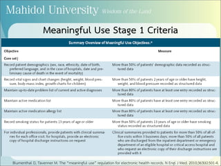 Blumenthal D, Tavenner M. The “meaningful use” regulation for electronic health records. N Engl J Med. 2010;363(6):501-4.
Meaningful Use Stage 1 Criteria
 