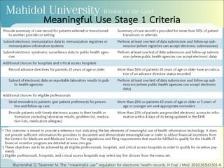 Blumenthal D, Tavenner M. The “meaningful use” regulation for electronic health records. N Engl J Med. 2010;363(6):501-4.
Meaningful Use Stage 1 Criteria
 