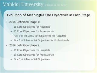 Evolution of Meaningful Use Objectives in Each Stage
• 2014 Definition Stage 1:
– 11 Core Objectives for Hospitals
– 13 Core Objectives for Professionals
– Pick 5 of 10 Menu Set Objectives for Hospitals
– Pick 5 of 9 Menu Set Objectives for Professionals
• 2014 Definition Stage 2:
– 16 Core Objectives for Hospitals
– 17 Core Objectives for Professionals
– Pick 3 of 6 Menu Set Objectives
 