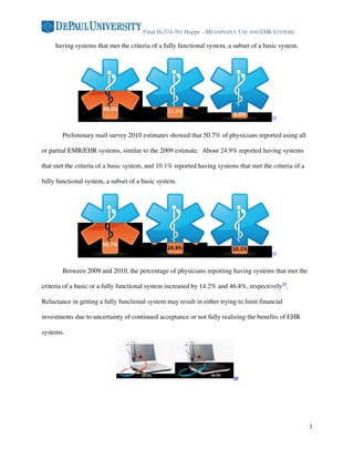 Final IS-574-701 Hoppe - MEANINGFUL USE AND EHR SYSTEMS

     having systems that met the criteria of a fully functional system, a subset of a basic system.




                                                                                         10



        Preliminary mail survey 2010 estimates showed that 50.7% of physicians reported using all

or partial EMR/EHR systems, similar to the 2009 estimate. About 24.9% reported having systems

that met the criteria of a basic system, and 10.1% reported having systems that met the criteria of a

fully functional system, a subset of a basic system.




                                                                                         10



        Between 2009 and 2010, the percentage of physicians reporting having systems that met the

criteria of a basic or a fully functional system increased by 14.2% and 46.4%, respectively10.

Reluctance in getting a fully functional system may result in either trying to limit financial

investments due to uncertainty of continued acceptance or not fully realizing the benefits of EHR

systems.




                                                                          10




                                                                                                        3
 