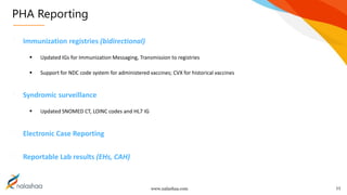 www.nalashaa.com
PHA Reporting
11
Immunization registries (bidirectional)
 Updated IGs for Immunization Messaging, Transmission to registries
 Support for NDC code system for administered vaccines; CVX for historical vaccines
Syndromic surveillance
 Updated SNOMED CT, LOINC codes and HL7 IG
Electronic Case Reporting
Reportable Lab results (EHs, CAH)
 