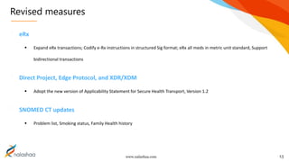 www.nalashaa.com
Revised measures
13
eRx
 Expand eRx transactions; Codify e-Rx instructions in structured Sig format; eRx all meds in metric unit standard, Support
bidirectional transactions
Direct Project, Edge Protocol, and XDR/XDM
 Adopt the new version of Applicability Statement for Secure Health Transport, Version 1.2
SNOMED CT updates
 Problem list, Smoking status, Family Health history
 