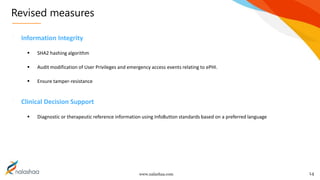 www.nalashaa.com
Revised measures
14
Information Integrity
 SHA2 hashing algorithm
 Audit modification of User Privileges and emergency access events relating to ePHI.
 Ensure tamper-resistance
Clinical Decision Support
 Diagnostic or therapeutic reference information using InfoButton standards based on a preferred language
 