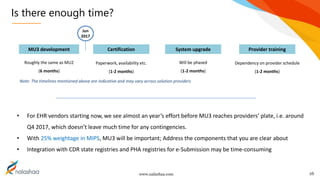 www.nalashaa.com
Is there enough time?
16
MU3 development Certification System upgrade Provider training
Roughly the same as MU2
(6 months)
Paperwork, availability etc.
(1-2 months)
Will be phased
(1-2 months)
Dependency on provider schedule
(1-2 months)
Note: The timelines mentioned above are indicative and may vary across solution providers
Jun
2017
• For EHR vendors starting now, we see almost an year’s effort before MU3 reaches providers’ plate, i.e. around
Q4 2017, which doesn’t leave much time for any contingencies.
• With 25% weightage in MIPS, MU3 will be important; Address the components that you are clear about
• Integration with CDR state registries and PHA registries for e-Submission may be time-consuming
 