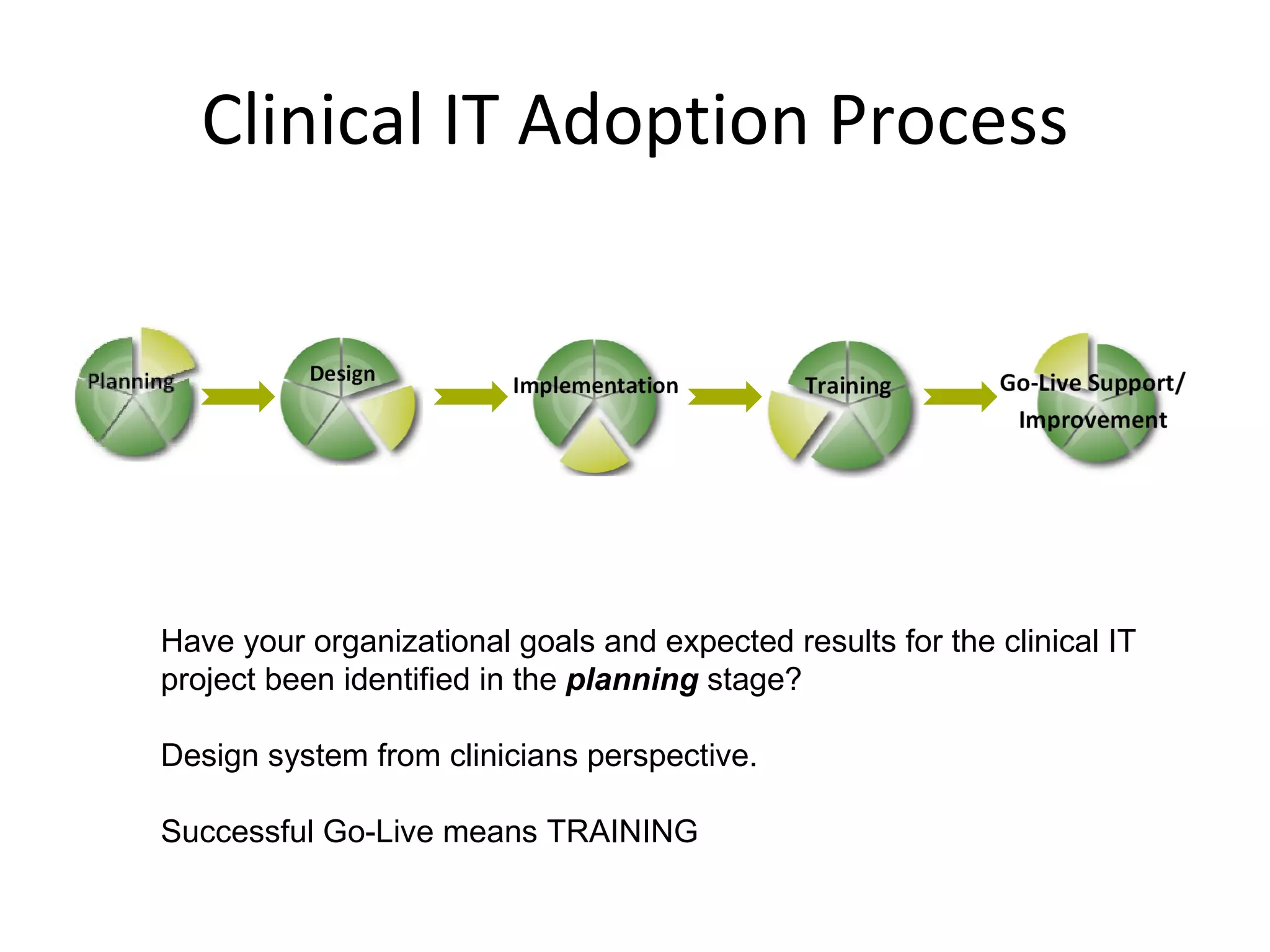 Clinical IT Adoption Process Have your organizational goals and expected results for the clinical IT project been identified in the  planning  stage?  Design system from clinicians perspective. Successful Go-Live means TRAINING 