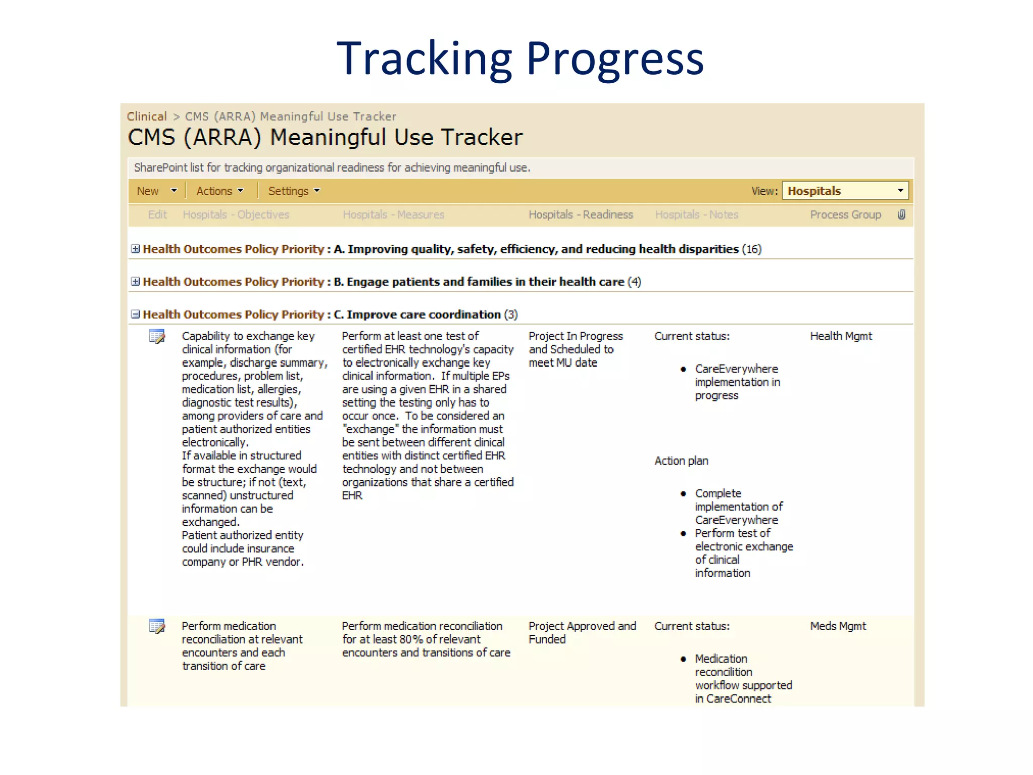 Tracking Progress 