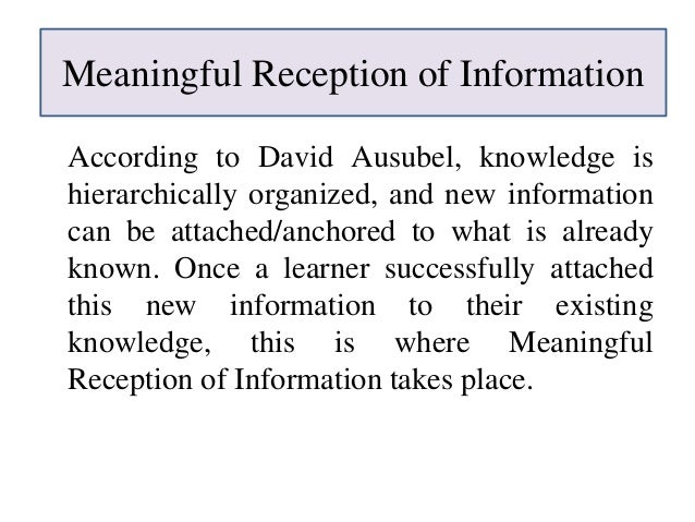 Ausubel\'s Meaningful Verbal Learning 2025