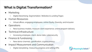 What is Digital Transformation?
● Marketing
○ Digital Advertising, Segmentation, Websites & Landing Pages
● Human Resource...