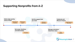 Supporting Nonproﬁts from A-Z
Deﬁne high-priority
areas of need
Set scope, timelines,
and deliverables
Get the support tha...