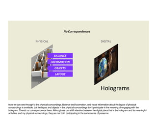 DIGITALPHYSICAL
Holograms
BALANCE
LOCOMOTION
OBJECTS
No	Correspondences
LAYOUT
Now we can see through to the physical surr...