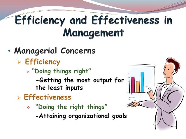 Meaning,nature,scope,process of management & approaches of a system