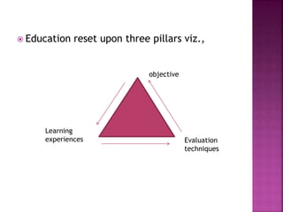  Education reset upon three pillars viz.,
objective
Evaluation
techniques
Learning
experiences
 