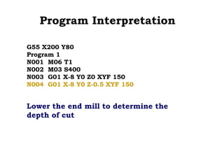 Program Interpretation
G55 X200 Y80
Program 1
N001 M06 T1
N002 M03 S400
N003 G01 X-8 Y0 Z0 XYF 150
N004 G01 X-8 Y0 Z-0.5 XYF 150
Lower the end mill to determine the
depth of cut
 