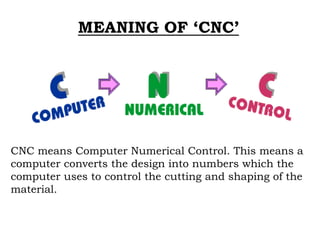 MEANING OF ‘CNC’
CNC means Computer Numerical Control. This means a
computer converts the design into numbers which the
computer uses to control the cutting and shaping of the
material.
 