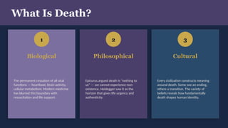 Lesson Death The Meaning of Death: Exploring Philosophy, Culture, Science, and ...
