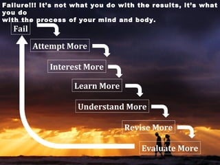 Failure!!! It’s not what you do with the results, it’s what
you do
with the process of your mind and body.
   Fail

          Attempt More

             Interest More

                   Learn More

                    Understand More

                                 Revise More

                                      Evaluate More
 