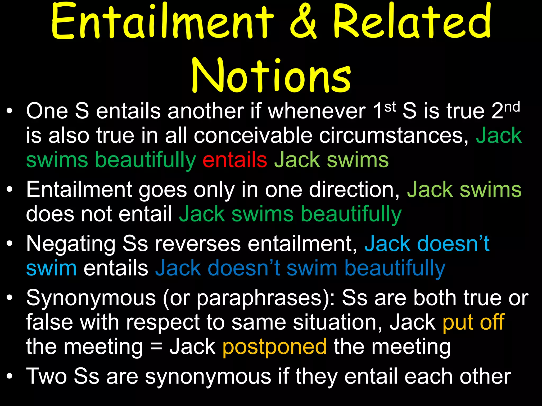 Entailment & Related
Notions

• One S entails another if whenever 1st S is true 2nd
is also true in all conceivable circumstances, Jack
swims beautifully entails Jack swims
• Entailment goes only in one direction, Jack swims
does not entail Jack swims beautifully
• Negating Ss reverses entailment, Jack doesn’t
swim entails Jack doesn’t swim beautifully
• Synonymous (or paraphrases): Ss are both true or
false with respect to same situation, Jack put off
the meeting = Jack postponed the meeting
• Two Ss are synonymous if they entail each other

 