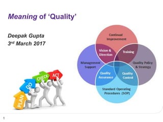 1
Deepak Gupta
3rd March 2017
Meaning of ‘Quality’
 
