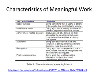 Characteristics of Meaningful Work 
http://web.hec.ca/criteos/fichiers/upload/MOW_in_MTimes_EMM200804.pdf 
 