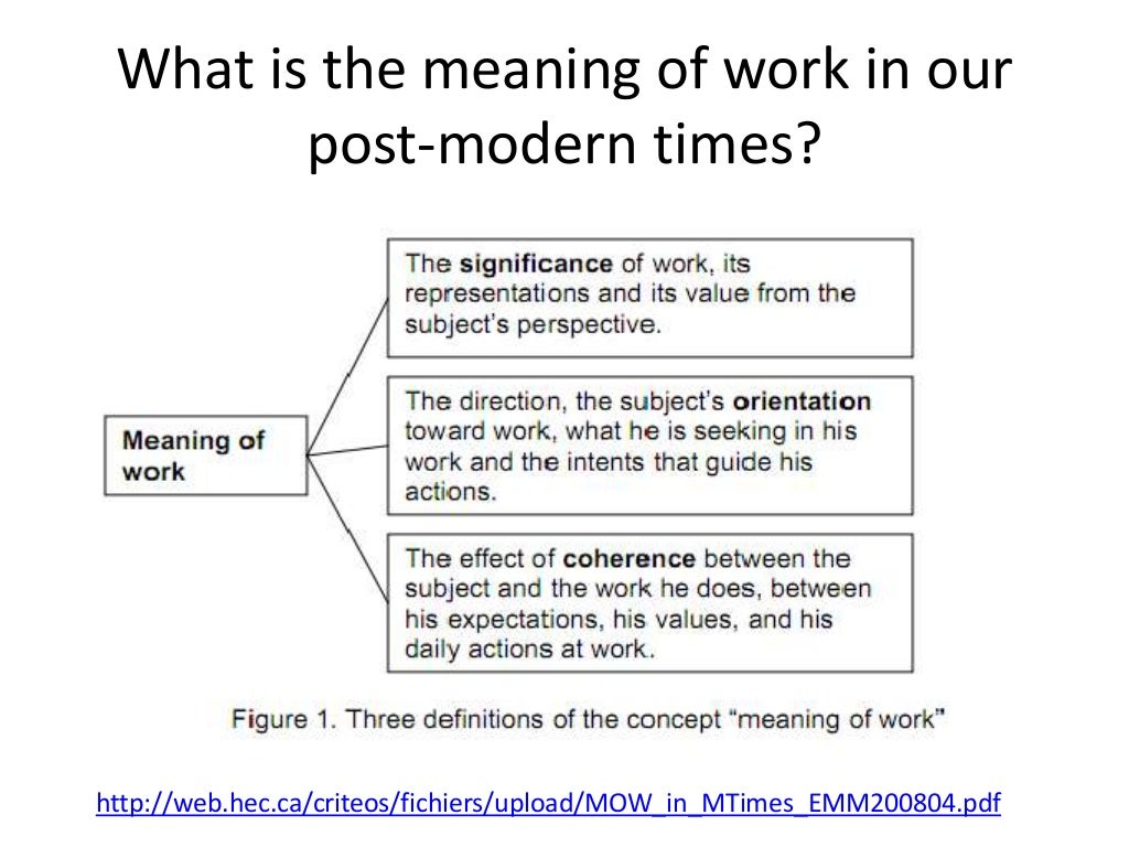 Meaning of work