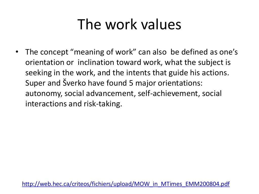Meaning of work
